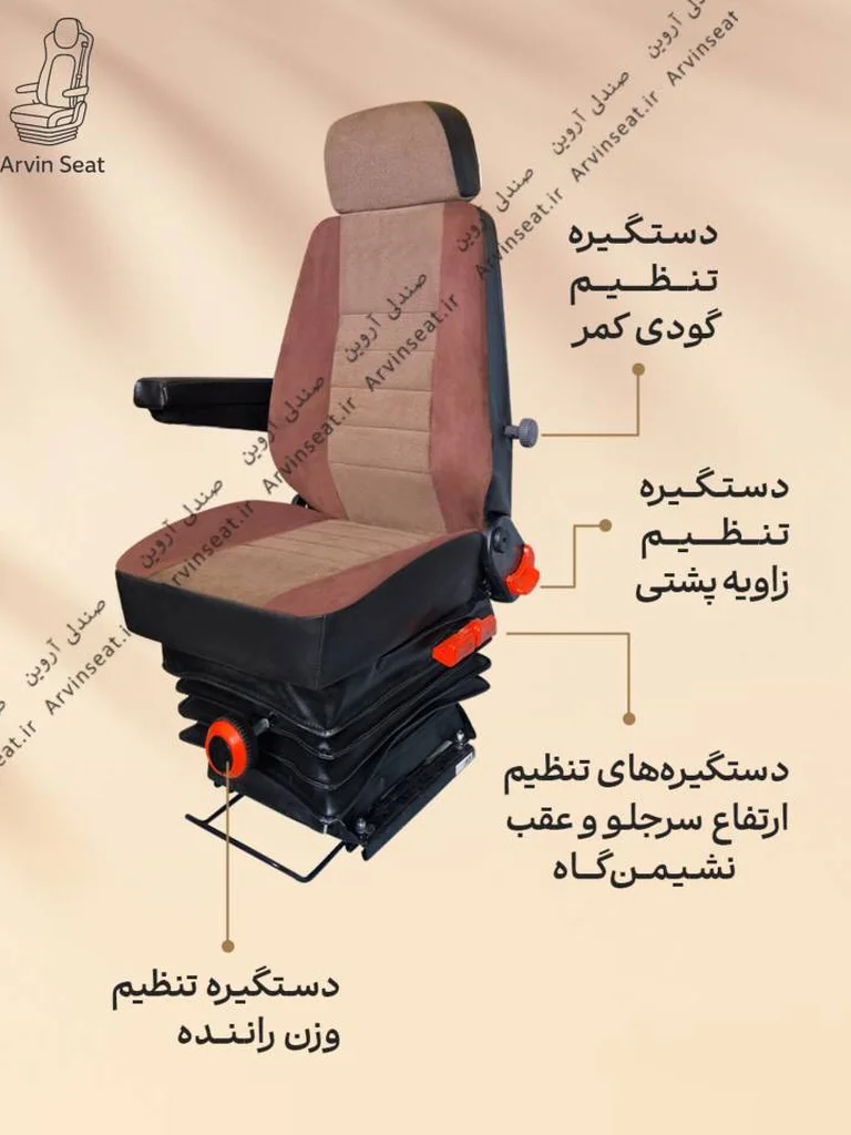 صندلی مکانیکی دستگیره جلو
